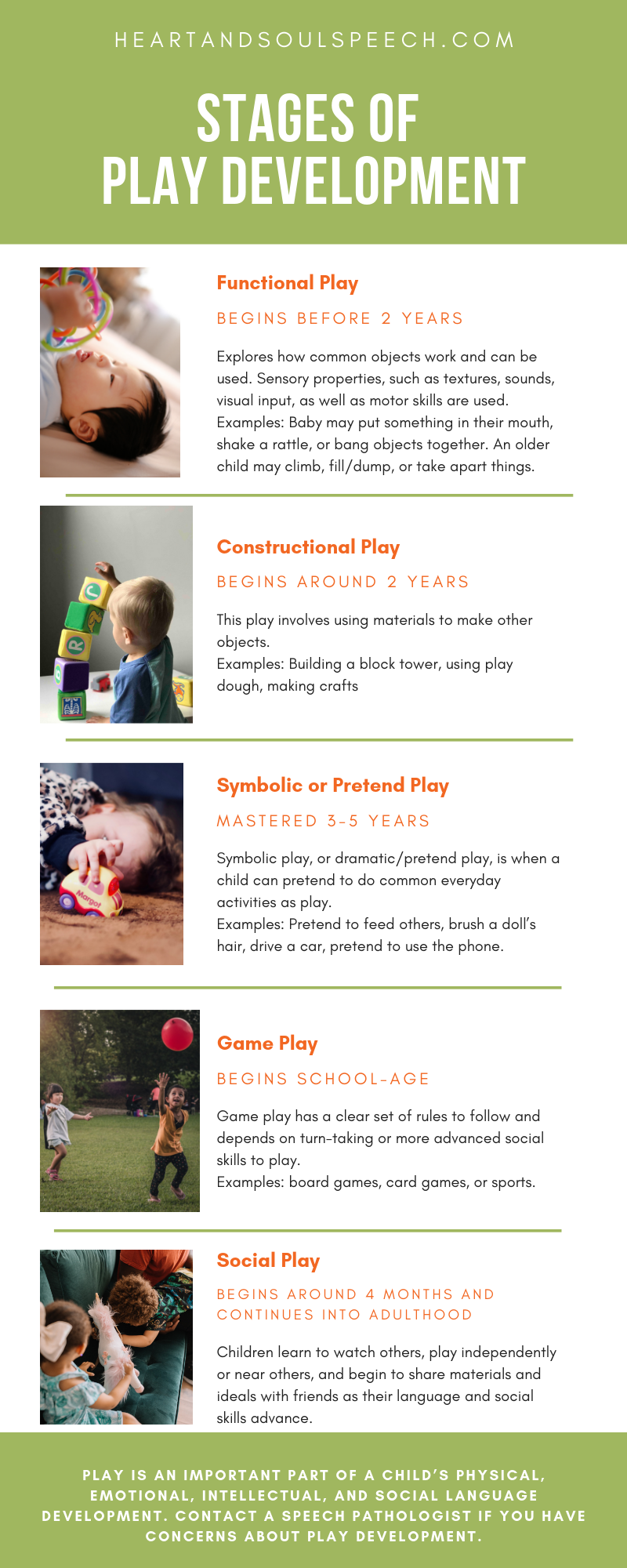 Developmental Stages of Play